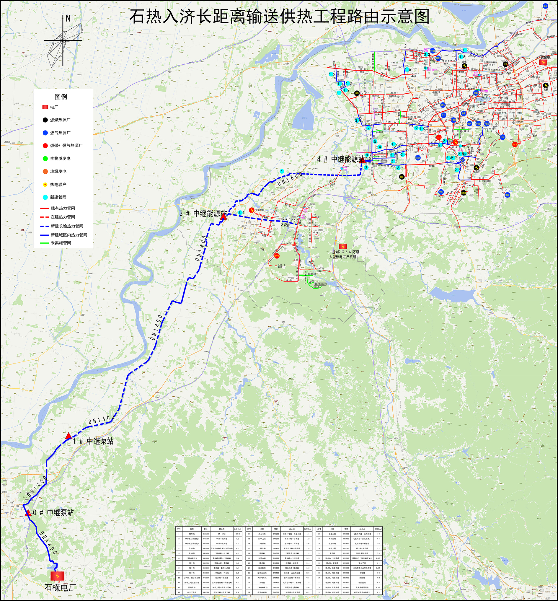 石熱入濟大溫差長距離輸送DN1600-1400供熱系統(tǒng)設計 (長輸管網）